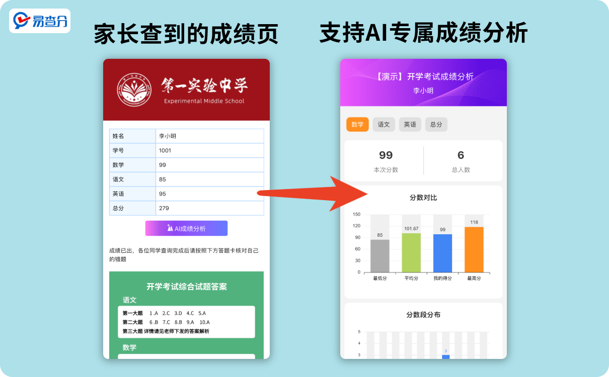 发成绩工具